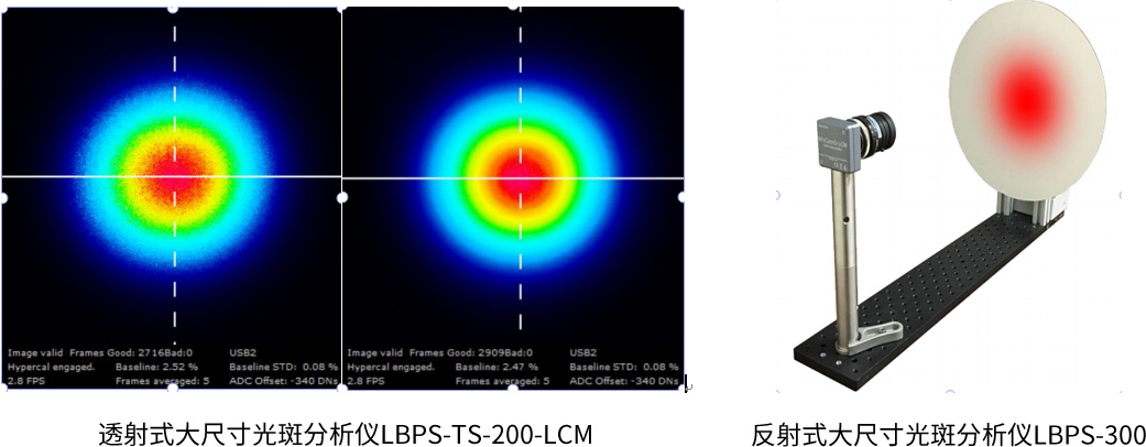 大尺寸光束轮廓分析系统LBPS